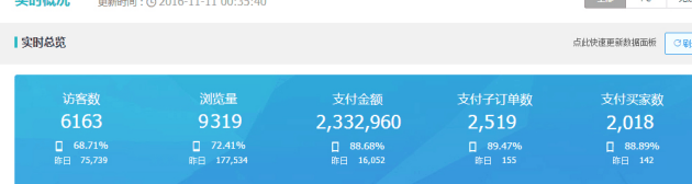 bifa·必发(中国区)唯一官方网站