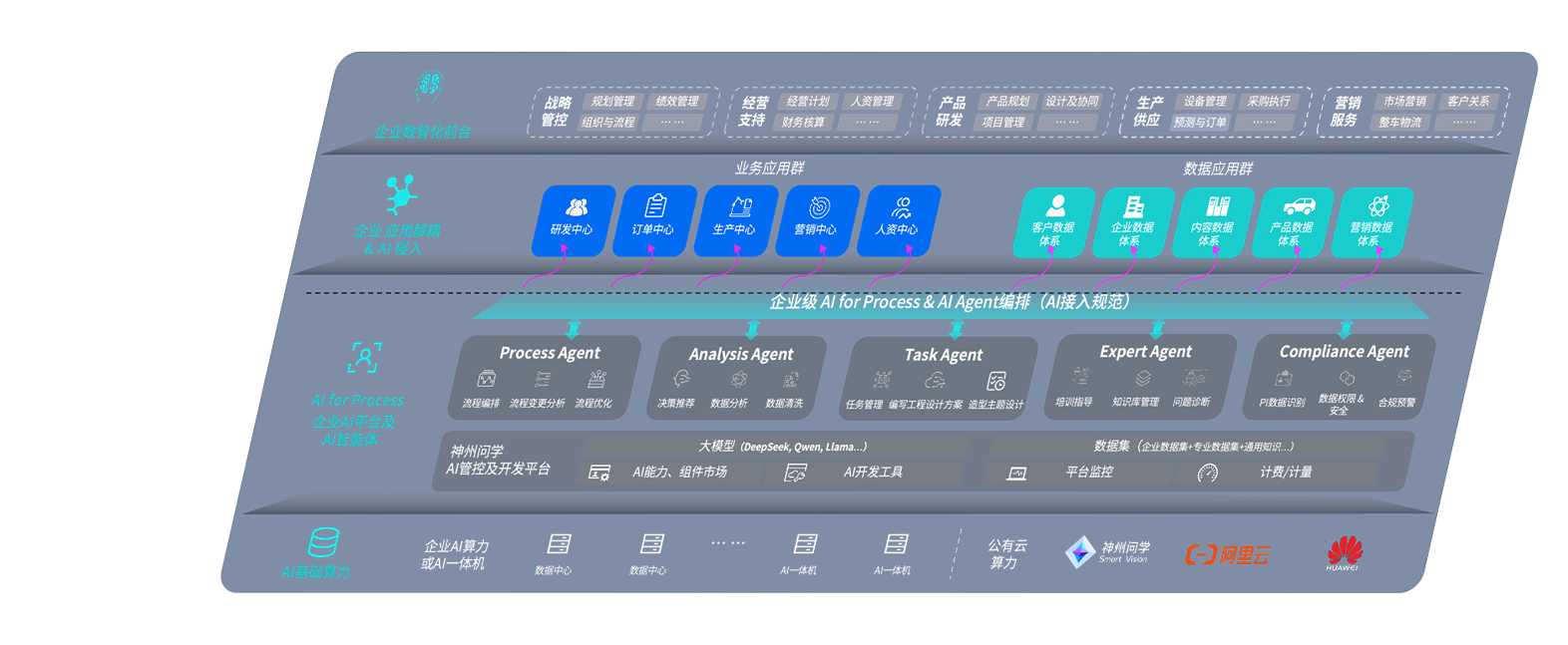 Ag亚洲集团(中国区)官方网站